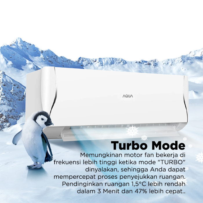 Aqua AC Split 2 PK Standard Black Fin Turbo Cool Series - AQA-KCR18FQAL3